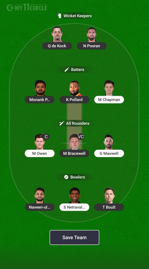MINY vs WSF Dream11 Fantasy team